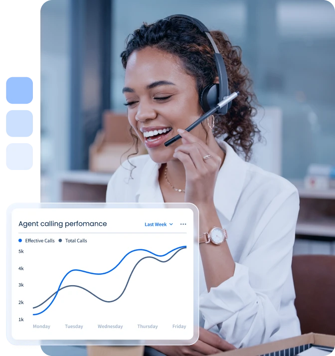 Built Call Centers Feature in {country.name}