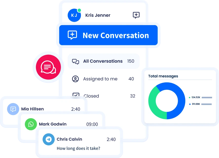 Bulk Sms Hero Image