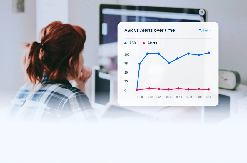 SIP Call Analysis