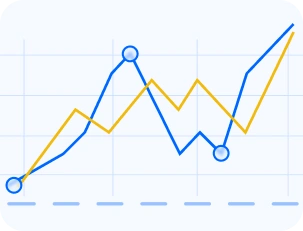 High-Volume Resellers