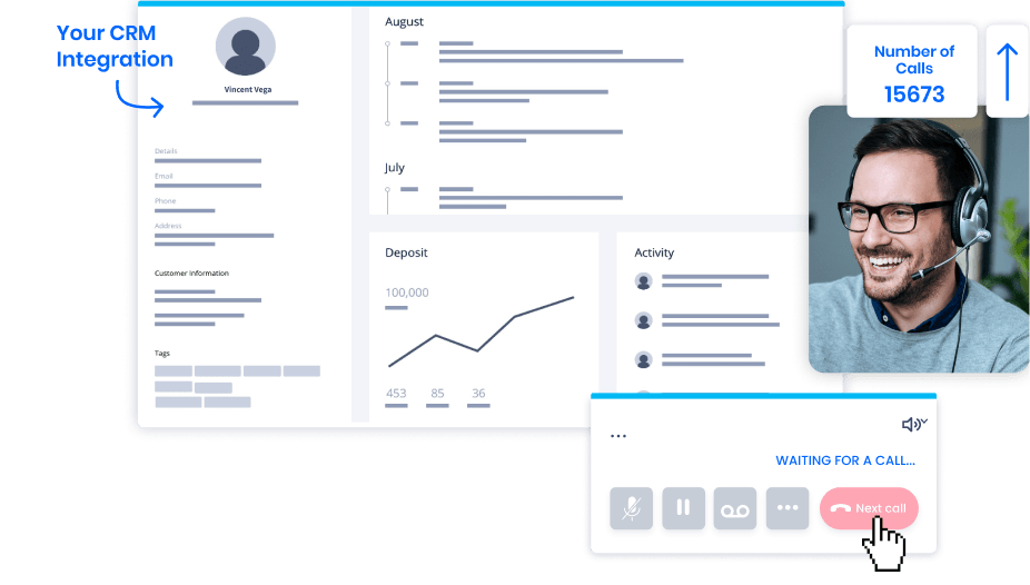 Request a New CRM Integration at CommPeak