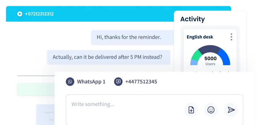 Take Advantage of CommPeak’s Omnichannel Dialer