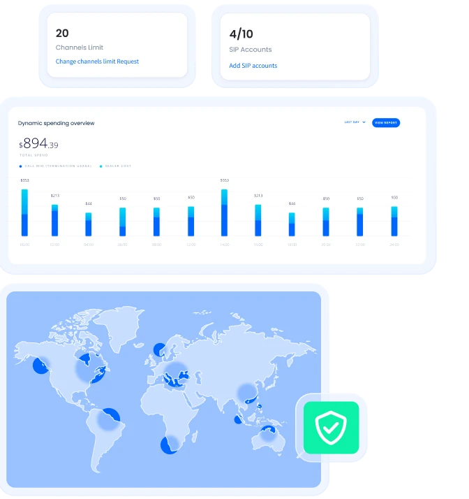 GLOBAL VOICE INFRASTRUCTURE