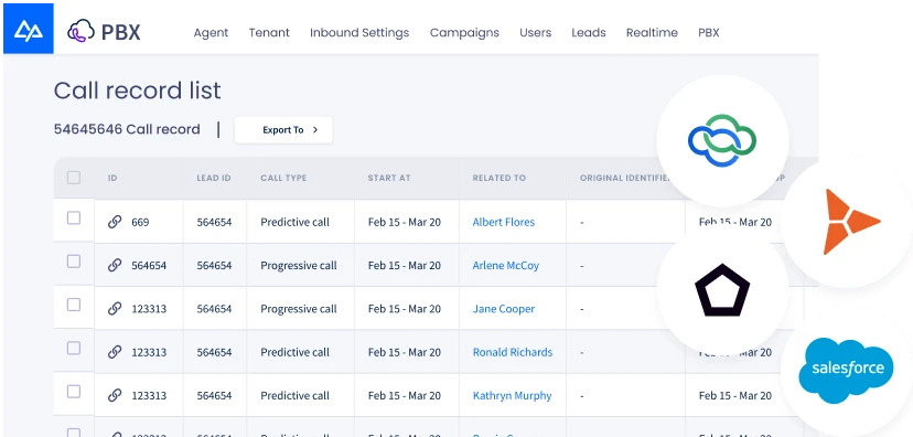 Enhance Your Workflow With CommPeak’s PBX