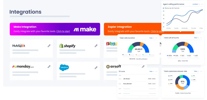 Enhance Your Support Capabilities With the Best Tools!