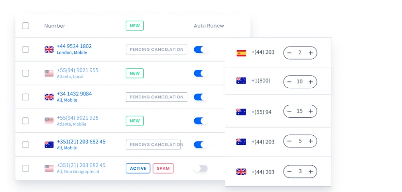 Easily Expand Your Global Markets