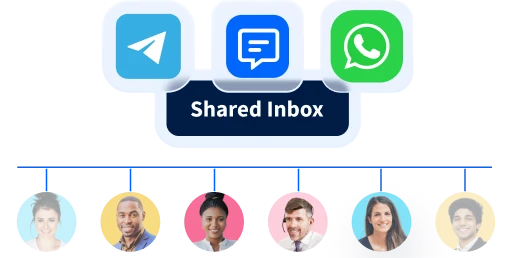 Textpeak Feature