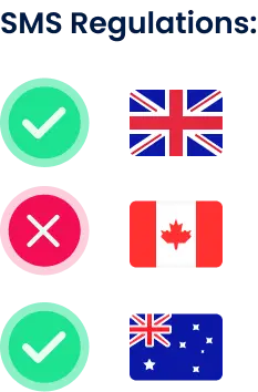 CommPeak: SMS Marketing Platform
