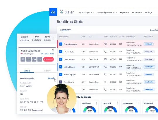 CommPeak: The Most Flexible, Reliable Cloud Contact Center Solution Provider