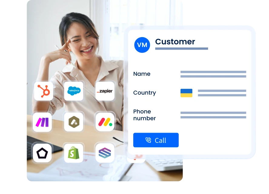 Click2Call Integration