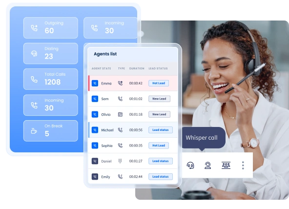 Live Monitoring and Performance Visibility