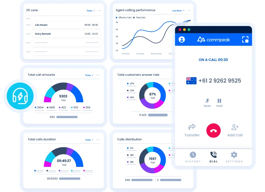 Dialer Overview