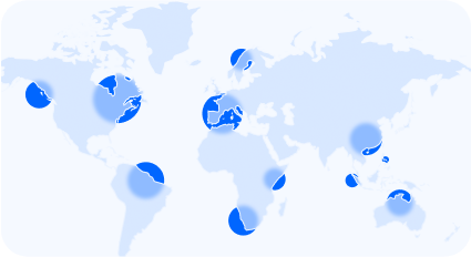 Global Demand