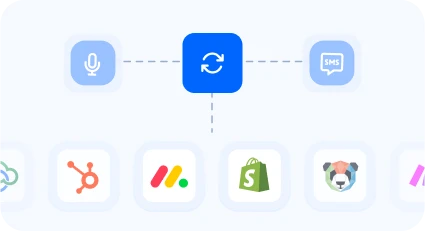 Integrate Voice and SMS into Your CRM Workflow