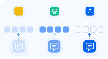 Target Your Audience with Personalization
