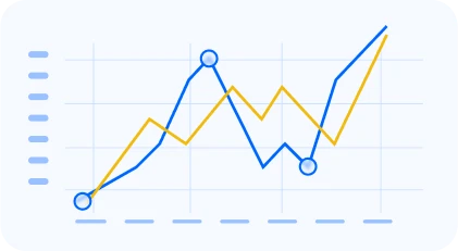 Track SMS Delivery and Performance Trends