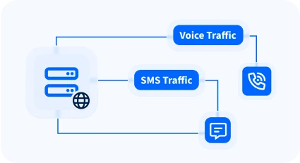 Simple Setup with Global Availability