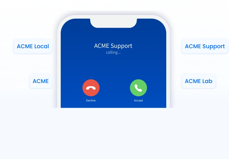 Dynamic Caller ID