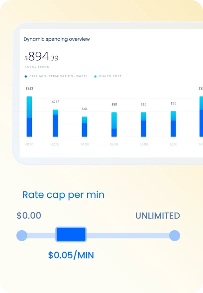 Rate Capping