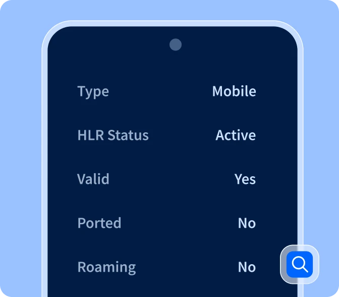 HLR LookUp