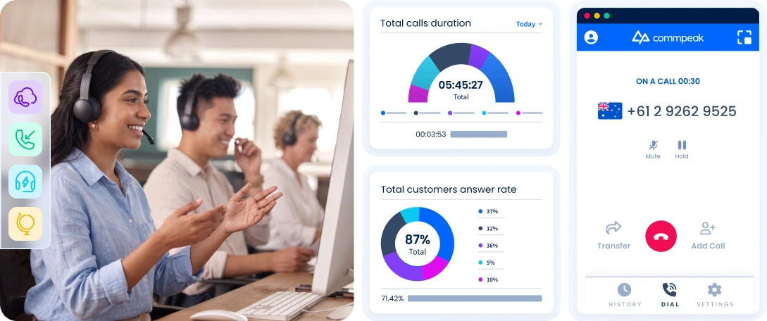 Outbound Call Center