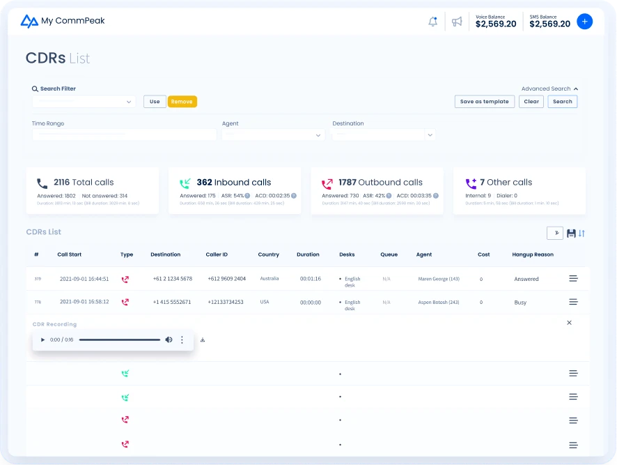 Cloud PBX