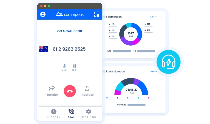Predictive Dialer Hero Image