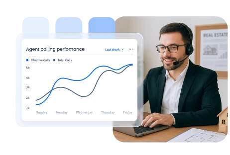 Advance Your Contact Center