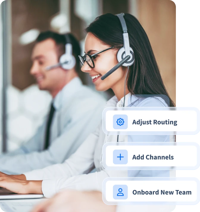 VoIP Termination Adaptive Capacity Feature