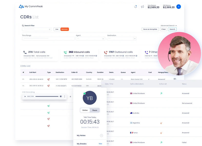 A Smarter Cloud PBX for Business