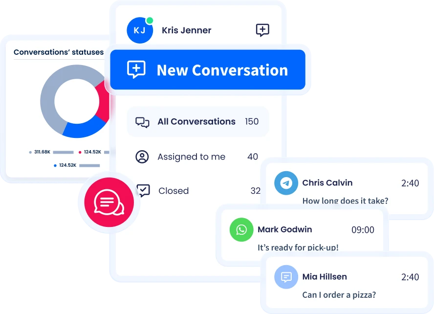 Sms Platform Hero Image