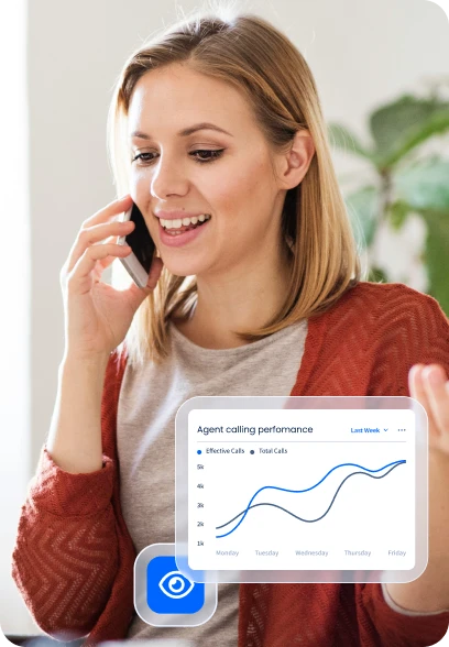 Productivity Tracking