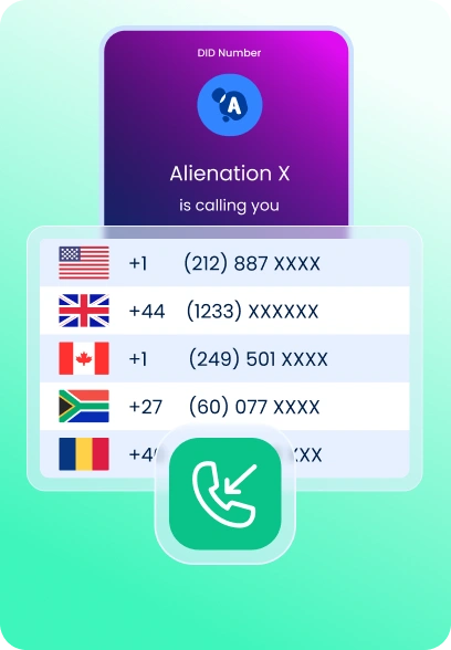 Virtual Phone Numbers