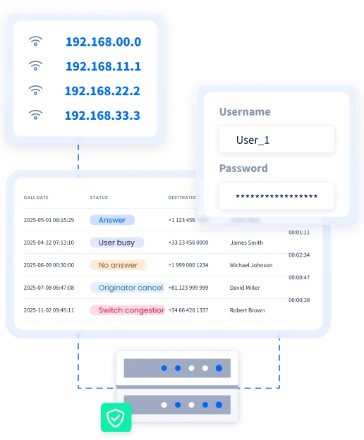 VoIP Termination Access Control Feature