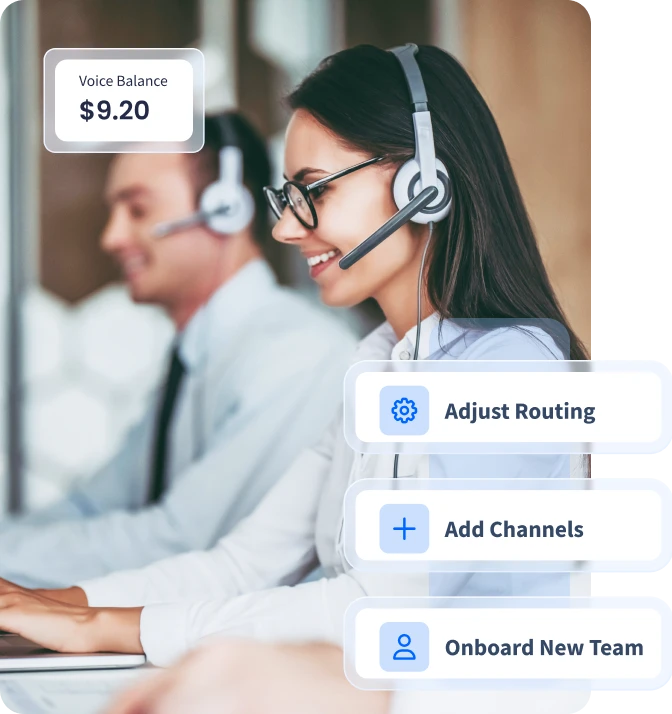 VoIP Termination Adaptive Capacity Feature