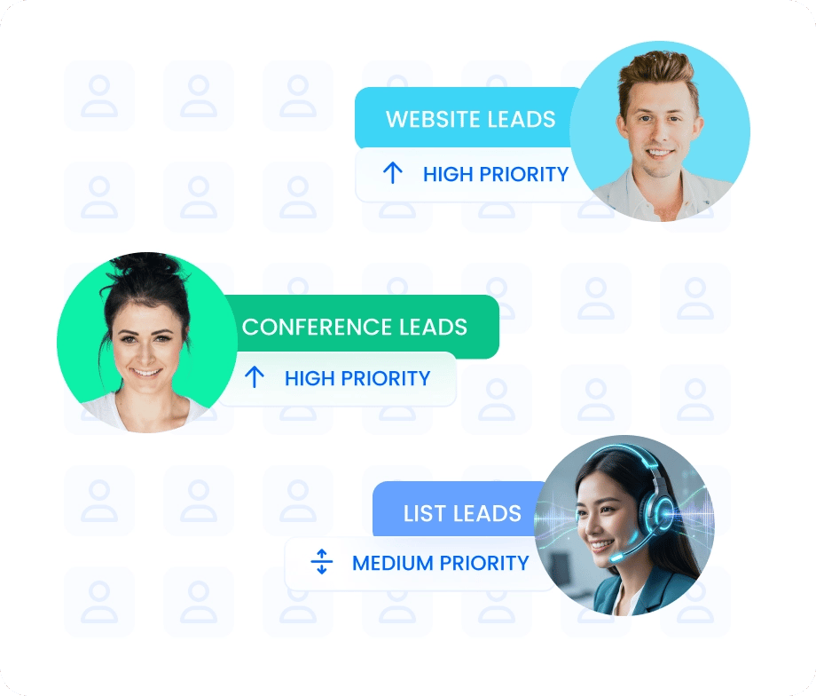 High-Intent Lead Indicator