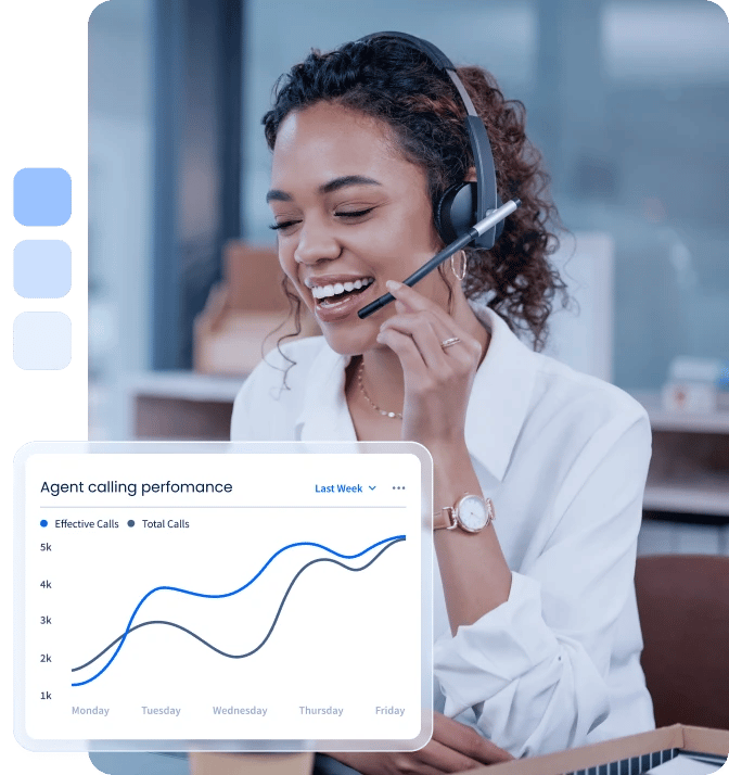 Built Call Centers Feature in {country.name}