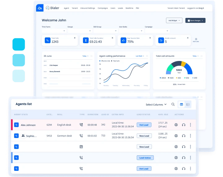 CommPeak Dialer