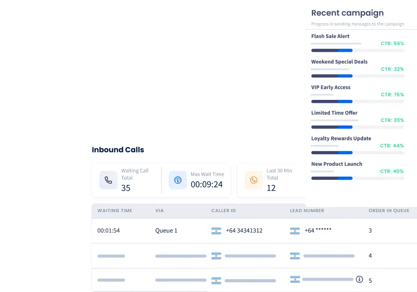 CommPeak: The Most Flexible, Reliable Cloud Contact Center Solution Provider