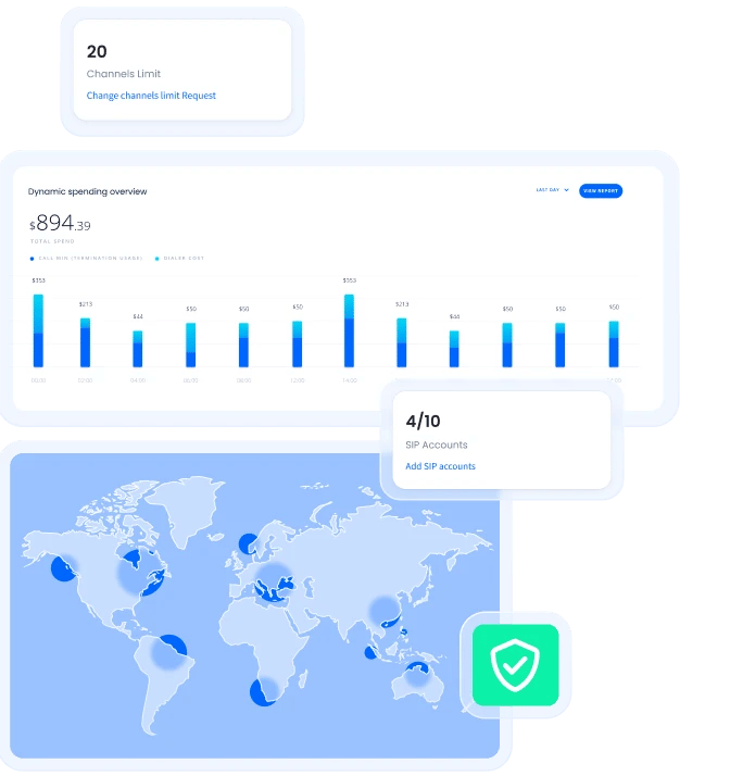 Sip-trunking connectivity Feature in Germany