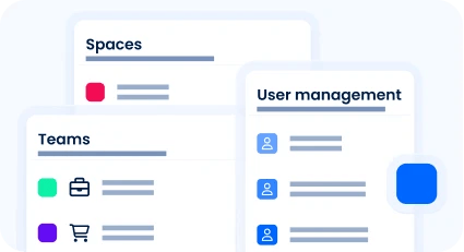 Customizable Workflows