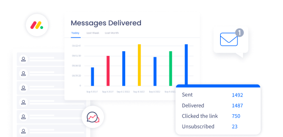 Effortless Communication