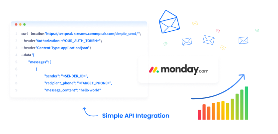 Streamlined Workflow