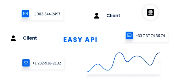 Seamless Send API Integration