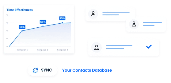 Create Contact in TextPeak - Effortlessly Manage Your Contacts
