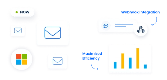 Click2Call Predefined