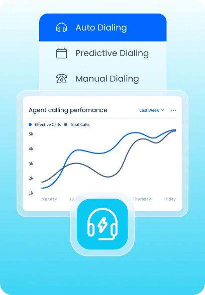 Auto Dialer