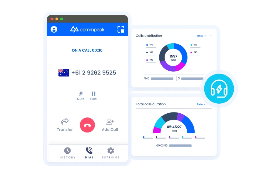 Auto Dialer for E-commerce & Retail in Iraq