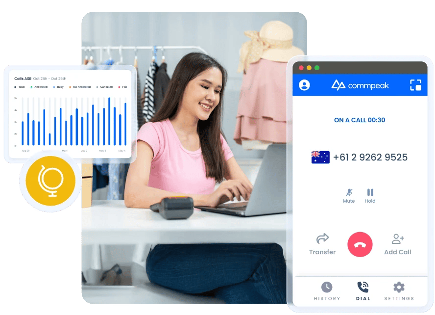 SIP Trunking for E-commerce & Retail in Iraq