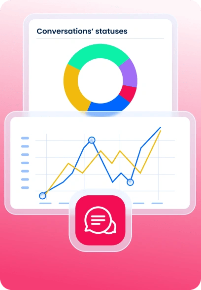 SMS Platform